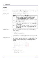 Preview for 200 page of Jetter JVM-407B-HMI User Manual