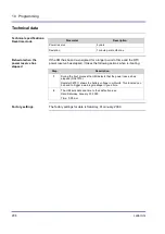 Preview for 206 page of Jetter JVM-407B-HMI User Manual