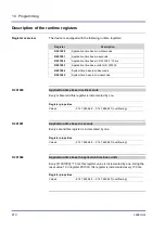 Preview for 210 page of Jetter JVM-407B-HMI User Manual