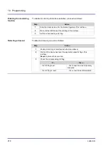 Preview for 218 page of Jetter JVM-407B-HMI User Manual