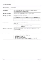 Preview for 232 page of Jetter JVM-407B-HMI User Manual