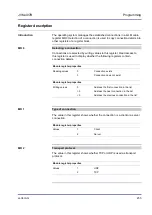 Preview for 235 page of Jetter JVM-407B-HMI User Manual