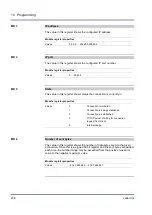 Preview for 236 page of Jetter JVM-407B-HMI User Manual