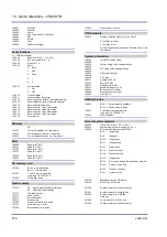 Preview for 276 page of Jetter JVM-407B-HMI User Manual