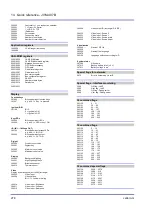 Preview for 278 page of Jetter JVM-407B-HMI User Manual