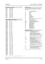 Preview for 279 page of Jetter JVM-407B-HMI User Manual