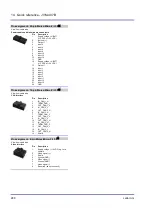 Preview for 280 page of Jetter JVM-407B-HMI User Manual