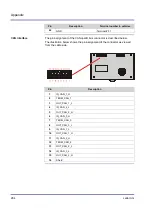 Preview for 284 page of Jetter JVM-407B-HMI User Manual