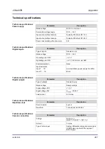 Preview for 287 page of Jetter JVM-407B-HMI User Manual