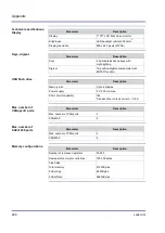 Preview for 288 page of Jetter JVM-407B-HMI User Manual