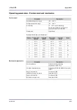 Preview for 295 page of Jetter JVM-407B-HMI User Manual