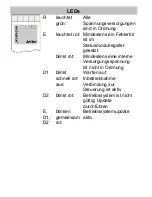 Предварительный просмотр 4 страницы Jetter JX3-BN-CAN Installation Instructions Manual