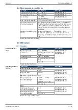 Предварительный просмотр 13 страницы Jetter JX3-BN-EC User Manual