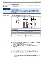 Предварительный просмотр 22 страницы Jetter JX3-BN-EC User Manual