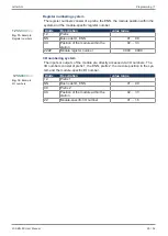 Предварительный просмотр 28 страницы Jetter JX3-BN-EC User Manual