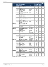 Предварительный просмотр 31 страницы Jetter JX3-BN-EC User Manual