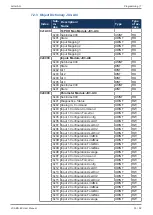 Предварительный просмотр 33 страницы Jetter JX3-BN-EC User Manual