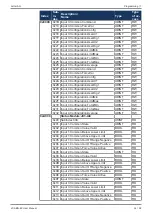 Предварительный просмотр 34 страницы Jetter JX3-BN-EC User Manual