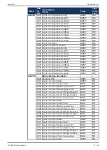 Предварительный просмотр 37 страницы Jetter JX3-BN-EC User Manual