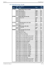 Предварительный просмотр 39 страницы Jetter JX3-BN-EC User Manual