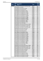 Предварительный просмотр 40 страницы Jetter JX3-BN-EC User Manual