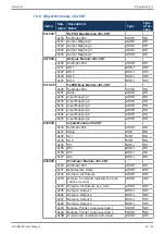 Предварительный просмотр 42 страницы Jetter JX3-BN-EC User Manual