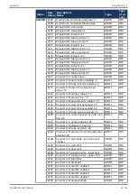 Предварительный просмотр 43 страницы Jetter JX3-BN-EC User Manual