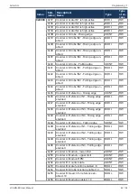 Предварительный просмотр 44 страницы Jetter JX3-BN-EC User Manual