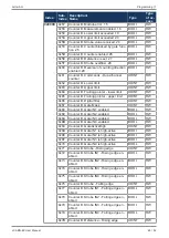 Предварительный просмотр 45 страницы Jetter JX3-BN-EC User Manual