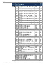 Предварительный просмотр 46 страницы Jetter JX3-BN-EC User Manual