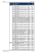 Предварительный просмотр 49 страницы Jetter JX3-BN-EC User Manual