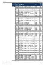 Предварительный просмотр 50 страницы Jetter JX3-BN-EC User Manual