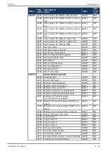 Предварительный просмотр 51 страницы Jetter JX3-BN-EC User Manual