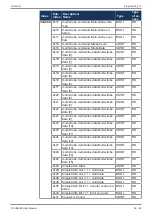 Предварительный просмотр 52 страницы Jetter JX3-BN-EC User Manual