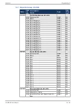 Предварительный просмотр 54 страницы Jetter JX3-BN-EC User Manual