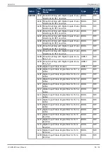 Предварительный просмотр 55 страницы Jetter JX3-BN-EC User Manual