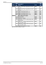 Предварительный просмотр 56 страницы Jetter JX3-BN-EC User Manual