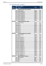 Предварительный просмотр 57 страницы Jetter JX3-BN-EC User Manual