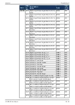 Предварительный просмотр 59 страницы Jetter JX3-BN-EC User Manual