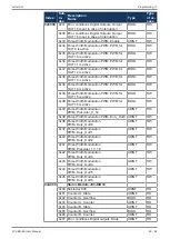 Предварительный просмотр 60 страницы Jetter JX3-BN-EC User Manual