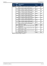 Предварительный просмотр 61 страницы Jetter JX3-BN-EC User Manual