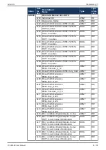 Предварительный просмотр 63 страницы Jetter JX3-BN-EC User Manual