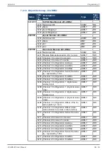 Предварительный просмотр 66 страницы Jetter JX3-BN-EC User Manual