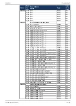 Предварительный просмотр 70 страницы Jetter JX3-BN-EC User Manual