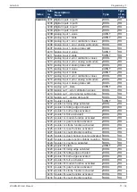 Предварительный просмотр 71 страницы Jetter JX3-BN-EC User Manual