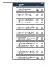 Предварительный просмотр 72 страницы Jetter JX3-BN-EC User Manual