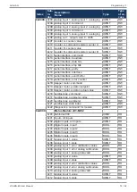 Предварительный просмотр 74 страницы Jetter JX3-BN-EC User Manual