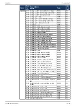 Предварительный просмотр 75 страницы Jetter JX3-BN-EC User Manual