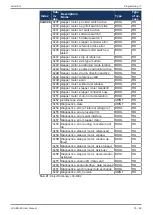 Предварительный просмотр 76 страницы Jetter JX3-BN-EC User Manual