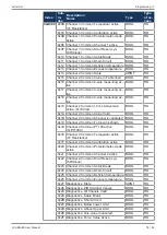 Предварительный просмотр 78 страницы Jetter JX3-BN-EC User Manual